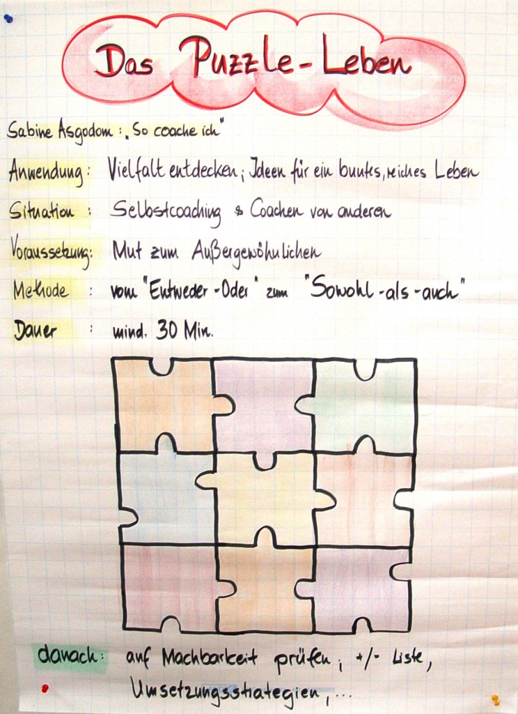 Das Puzzle Leben
