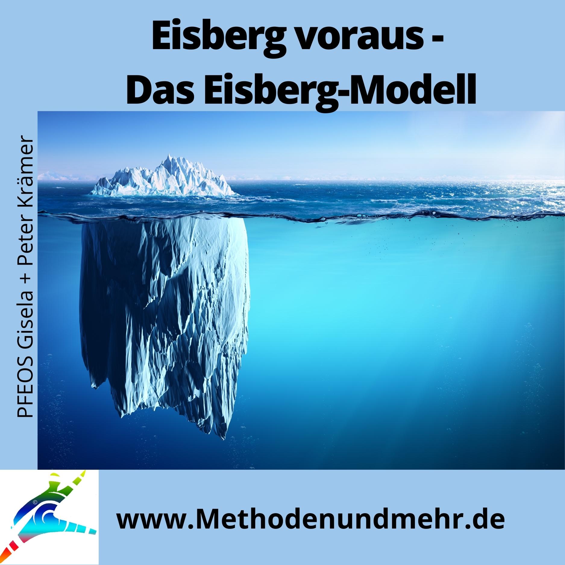 Eisberg voraus - Das Eisberg-Modell