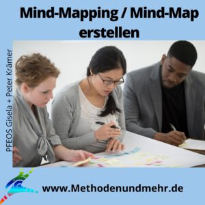 Mind-Mapping / Mind-Map erstellen