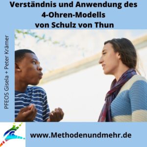 Verständnis und Anwendung des 4-Ohren-Modells von Schulz von Thun