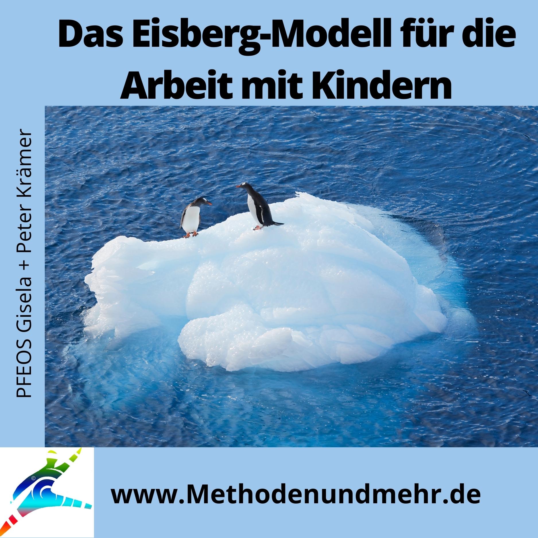Das Eisberg-Modell für die Arbeit mit Kindern