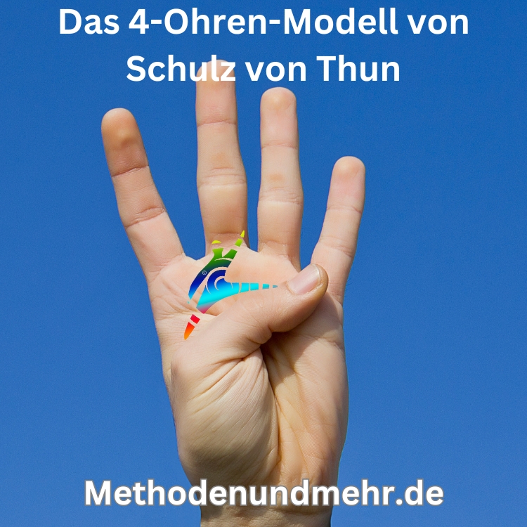 Das 4-Ohren-Modell von Schulz von Thun