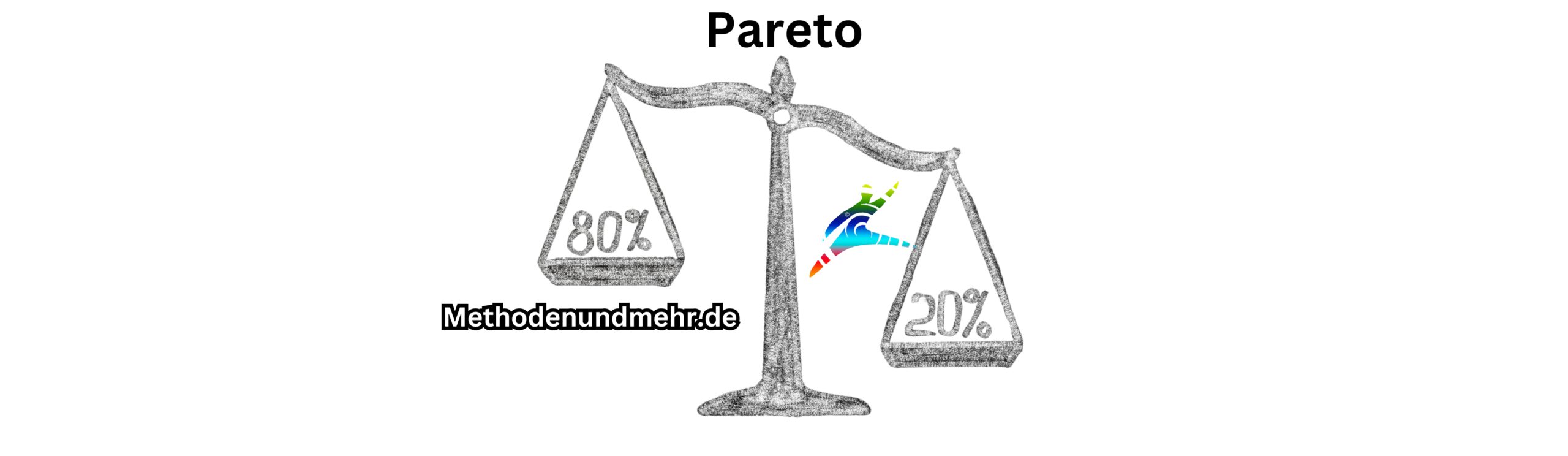 Pareto