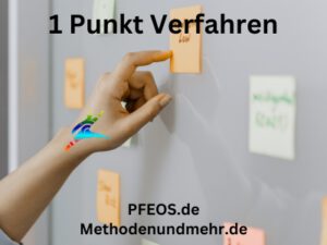 1-Punkt-Verfahren