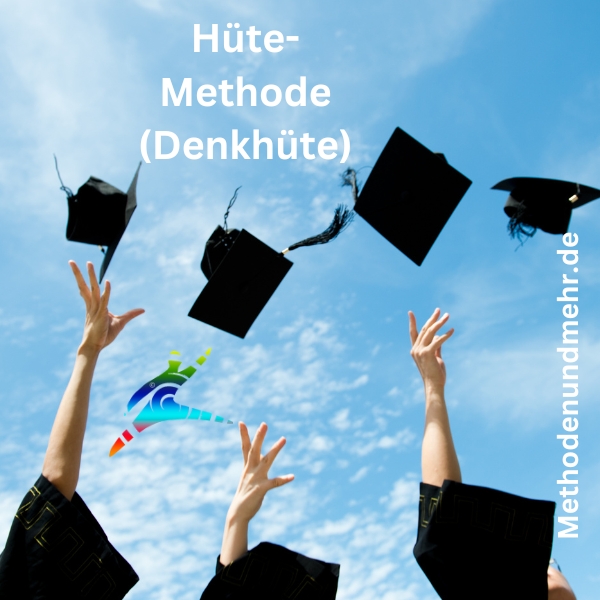 Hüte-Methode (Denkhüte)