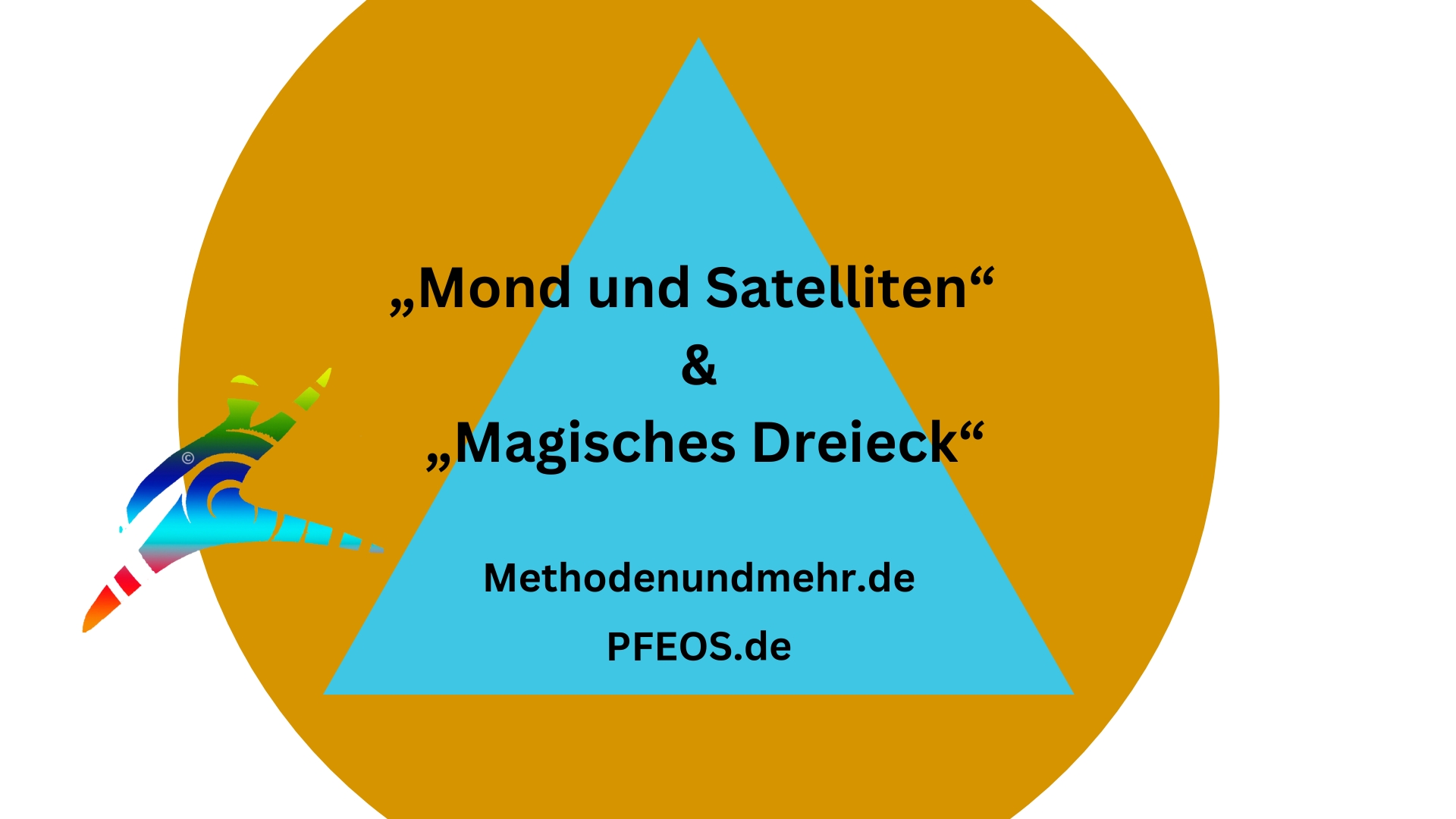 „Mond und Satelliten“ & „Magisches Dreieck“