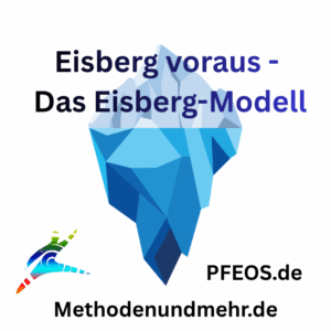 Eisberg voraus - Das Eisberg-Modell