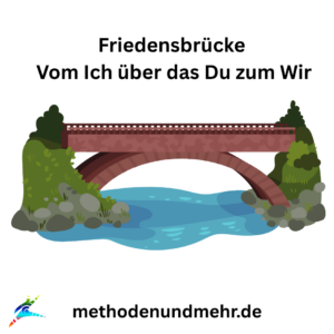 Friedensbrücke Vom Ich über das Du zum Wir