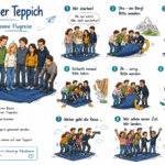 Fliegender Teppich